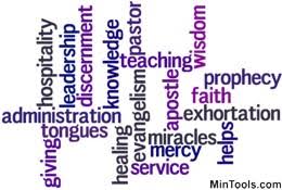 Image result for pictures of gifts of the spirit'