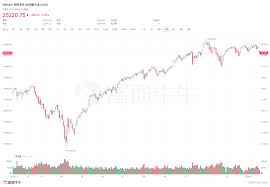 Tariffs are not the 'core risk'? Morgan Stanley's Wilson: The EU's 'anti-coercion' tool will be the next 'invisible storm' for tech giants.