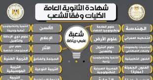 اليوم السابع - News update