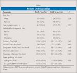 Inhibition of BMP Receptor Synthesis by Antisense Oligonucleotides