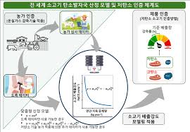 특허뉴스 - News update