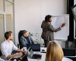 Image of Incident management, graphic with a team meeting around a whiteboard