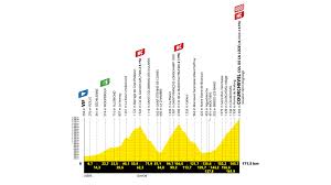 RTVE.es - News update