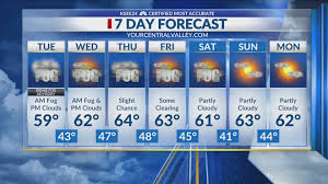 KSEE24 News at 11:00 PM Weather
