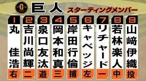 日テレNEWS NNN - News update
