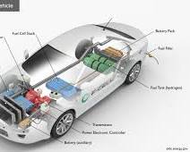 Obraz: Hydrogen fuel cell car