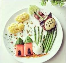 Image result for food creativity