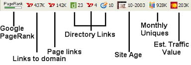 Image result for seo data