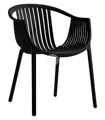 Résultat de recherche d'images pour "fetish chair"