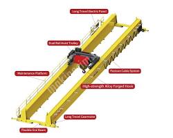 Platform vinçleri resmi