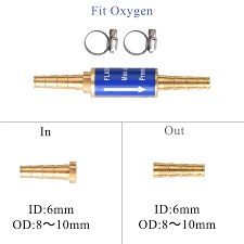 Oxygen Propane Acetylene Flashback Arrestor Check Safety ...