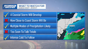 Boston Weekend Snow Forecast: Two Chances for Snow