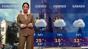 Clima Chihuahua
