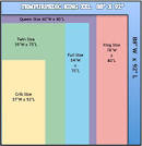 Tall Paulaposs Tall Mall: Extra Long Beds, Extra Long Sheets, Adjustable