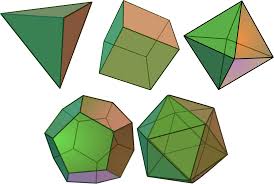 Resultado de imagem para platonic solids