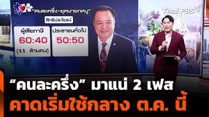 Thai PBS - News update
