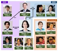 News source: オリコンニュース