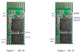 Résultat de recherche d'images pour "hc-05 bluetooth"