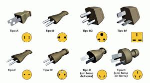 Resultado de imagen para clavijas enchufes