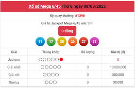 Báo Sức khỏe & Đời sống - News update