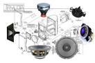 Ev speakers parts