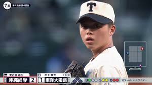 News source: スポーツナビ