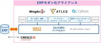 Yahoo!ニュース - News update