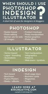 Image result for graphics