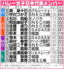Yahoo!ニュース - News update