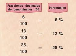 Resultado de imagen de PORCENTAJES Y FRACCIONES