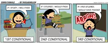 Image result for conditional sentences FUNNY