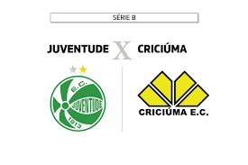 OUÇA AGORA: Juventude x Criciúma pela Série B