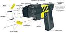 Personal Security Stun Guns 