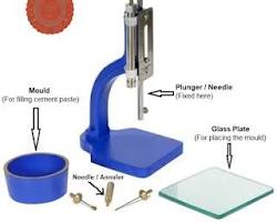 Image of Vicat apparatus parts