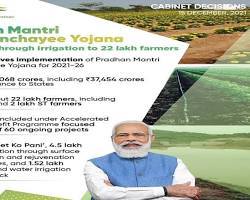 Image of Pradhan Mantri Krishi Sinchai Yojana