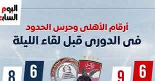 اليوم السابع - News update