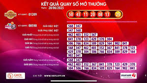 Báo Người Lao Động - News update