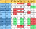 2014 Federal Tax Credits About ENERGY STAR