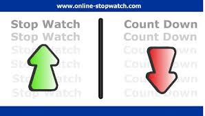 Image result for online stopwatch full screen