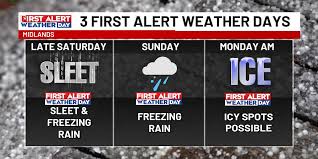 FIRST ALERT WEATHER DAYS for a winter storm across South Carolina this weekend