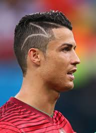Image result for cristiano ronaldo
