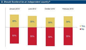 external image images?q=tbn:ANd9GcSt6JrNcCjMhZGW6-4_aCp5wWFS4gsJ-Oo8-f2eCVnP0QGICLyA
