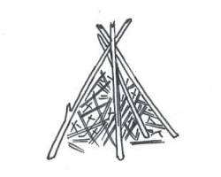 Image of Tepee Fire for Cooking