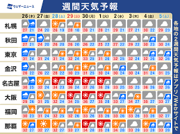News source: ウェザーニュース