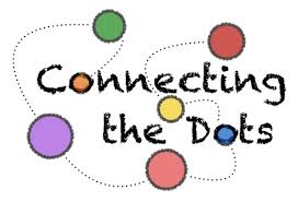 Image result for pictures of connecting the dots