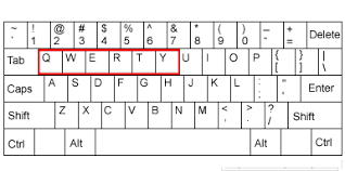 Unidad de entrada, salida y almacenamiento: TECLADO