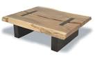 Comment raliser une table basse en chne -