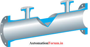 Segmental wedge flowmeter - Flow Measurement - Industrial ...