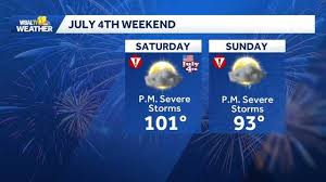 Severe storms possible over the holiday weekend