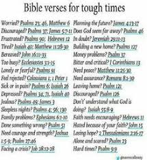 quotes on Pinterest | Bible Verses, Baseball Quotes and Faith via Relatably.com